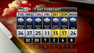 Brett's Forecast 1-21