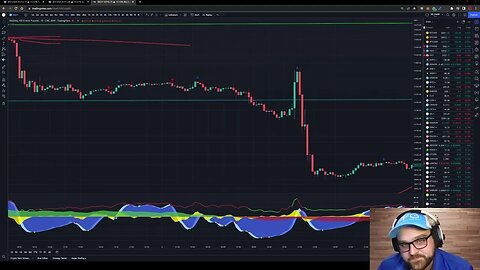 Trade Like a Pro: A Preview of our Trading Course