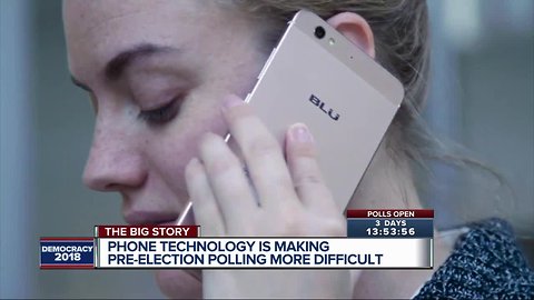 Phone technology making pre election polling difficult