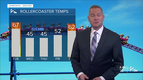 Tue am wx