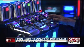 Tribal leaders file lawsuit over gaming compact