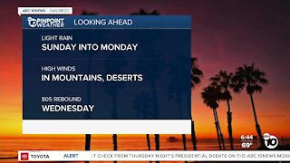 ABC 10News Pinpoint Weather with Vanessa Paz