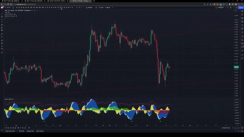 Psycho Market Update: 11-16-22 - XRP UPDATE and TA