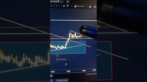 BANKNIFTY NEXT TRADE ANALYSIS 20 JUN #tradeanalysis #trading #marketanalysis #bankniftyanalysis