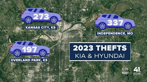 Local police departments see rise in Kia and Hyundai thefts