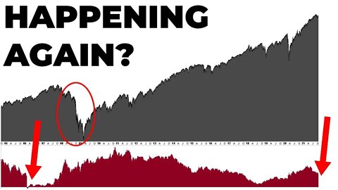 The NEXT Recession Is Coming | Economic Warning Signs