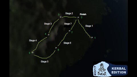 KSP Dakar challenge 2017 - stage 5