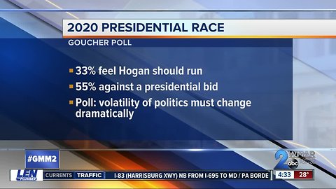 Goucher Poll looks at Hogan and Trump's approval, 2020 presidential race