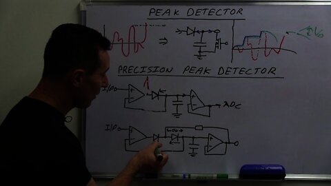 EEVblog #490 - Peak Detector Circuit