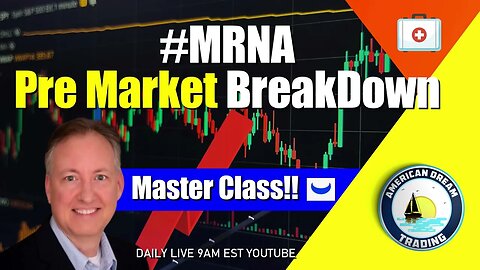 Moderna Pre Market Breakdown Stock Market Training