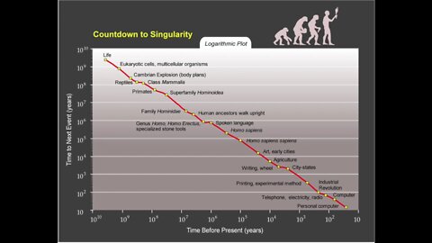 Ghost in the Machine, Artificial Intelligence Turns 7 Billion Humans Obsolete