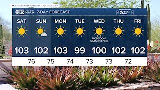 FORECAST: Saturday Morning