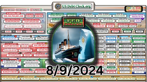 💥http://USDebtClock.org : Titanic 💥