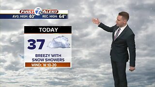 FORECAST: Wednesday morning