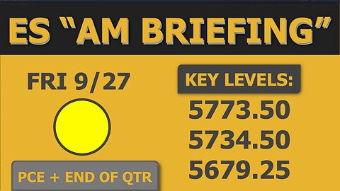 Mark These Levels: ES / MES Chart: Friday "AM Briefing" ✏️