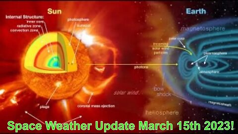 Space Weather Update Live With World News Report Today Live March 15th 2023!