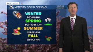 Michael Fish's NBC 26 weather forecast