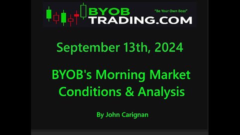 September 13th, 2024 BYOB Morning Market Conditions and Analysis. For educational purposes only.