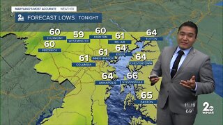 Cesar Cornejo's WMAR-2 News Friday forecast