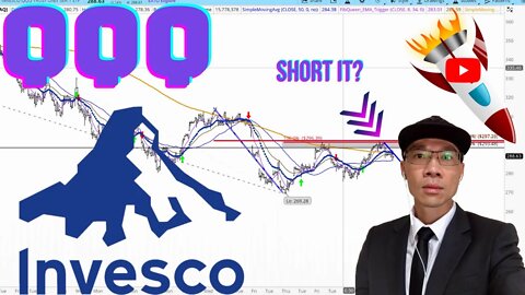 Invesco QQQ Technical Analysis | $QQQ Price Predictions