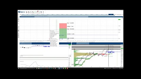 Solana (SOL) Cryptocurrency Price Prediction, Forecast, and Technical Analysis - August 31st, 2021