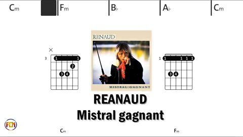 REANAUD Mistral gagnant - (Chords & Lyrics like a Karaoke) HD