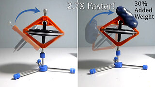 🔬#MESExperiments 21: Added Weight Can Make a Gyroscope Rise Faster