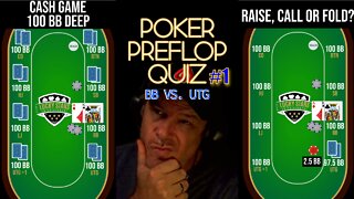 POKER PREFLOP QUIZ BB VS. UTG #1 RAISE, CALL OR FOLD