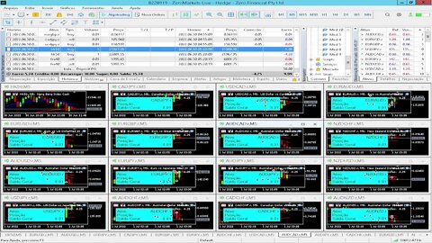 OPERANDO AO VIVO COM ROBÔ DIA 30/06 CONTA REAL NO FOREX #GenivanSC #forex #forextrading