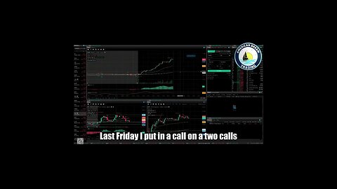 Navigating Market Dynamics - VIP Member's +150% Profit In Day Trading