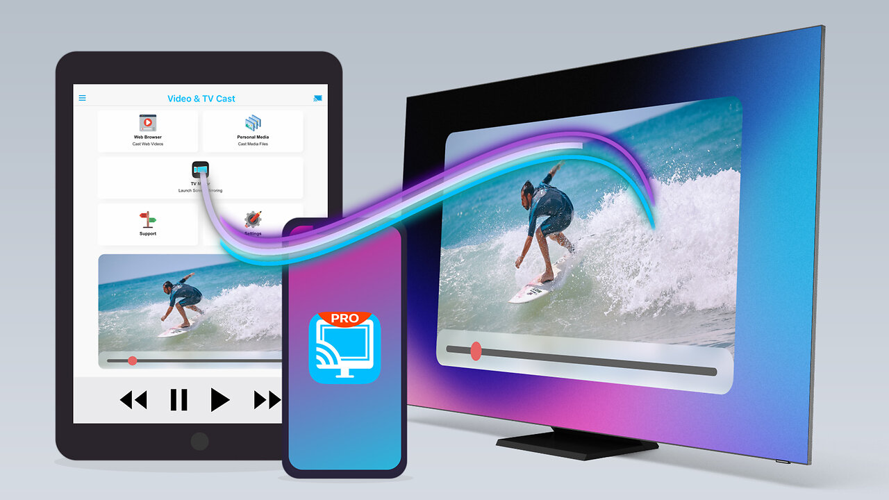 How To Watch Rumble On Smart Tv How to cast webvideos from iOS and Android to Smart TVs and Chromecast