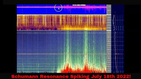 Schumann Resonance Spiking July 18th 2022!