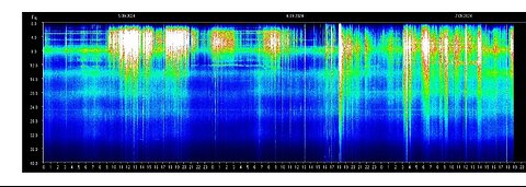 2/3 [ops] early september (situatiON translatiON)