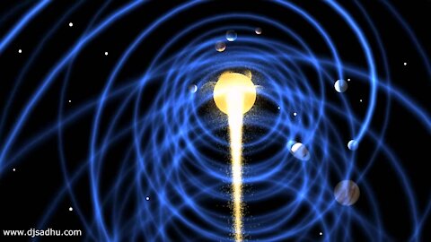 The helical model - our solar system is a vortex