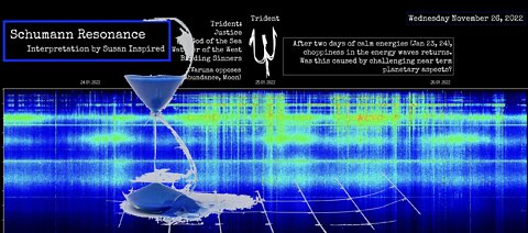 Schumann Resonance & Inspired Energy The Light of the Human Heart Breaks the Matrix - Jan 26