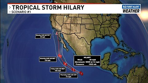 Hurricane Hilary expected to bring rain to SoCal