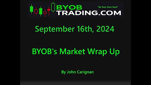 September 16th, 2024 BYOB Market Wrap Up. For educational purposes only.