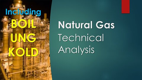 Natural Gas BOIL UNG KOLD Technical Analysis Dec 19 2023