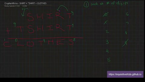 Cryptarithms - SHIRT + TSHIRT = CLOTHES