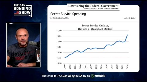 Ron Rowe seceret Service lies again SS budget is larger than ever contrary to what he keeps saying