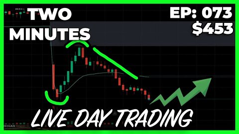 Day Trading Live With Webull (Dead Cat Bounce Strategy) | EP 073