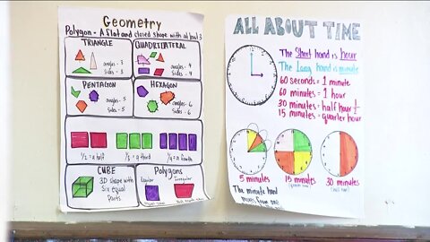 New report finds Colorado charter school students are outperforming district-run school peers