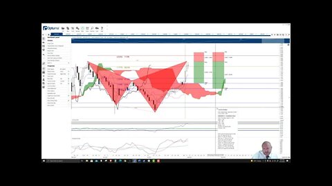 Cardano (ADA) Cryptocurrency Price Prediction, Forecast, and Technical Analysis - August 12th, 2021