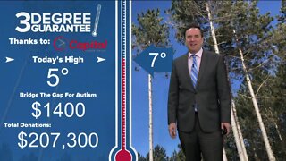 Three Degree Guarantee