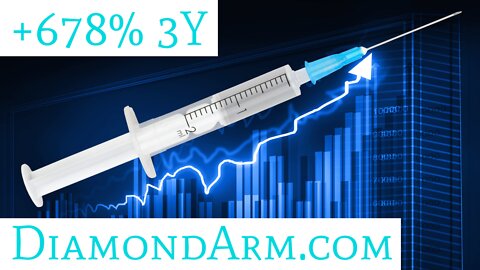 Retractable Technologies | Will the Stock 16X Again? | ($RVP)