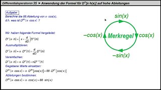 Differentialoperatoren 35 ► Neben-Anwendung der Formel für Dⁿ [x·h(x)] ► 88.Ableitung von x·sin(x)