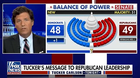 Tucker Carlson Tonight 11/09/2022 Opening Monologue