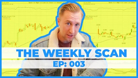 ANALYZING STOCK PICKS FOR THE WEEK AHEAD (Using Technical Analysis) | The Weekly Scan | EP 003