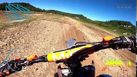 Brandon has a close call in the rollers! | I-64 MX GoPro Hero 8 w/ METRICS