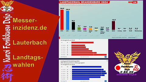 Messerinzidenz.de | Wahlen Brandenburg | Messerterror